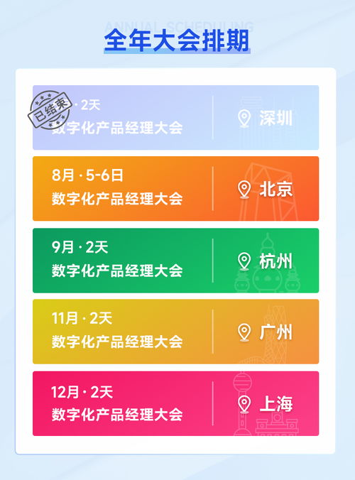 8月北京大會(huì)14位數(shù)字化業(yè)務(wù)專(zhuān)家,共話商業(yè)增長(zhǎng)機(jī)遇,解讀數(shù)字化產(chǎn)品創(chuàng)新趨勢(shì)