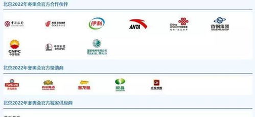 北京冬奧會首家獨(dú)家供應(yīng)商出爐 英孚教育成為語言培訓(xùn)服務(wù)供應(yīng)商